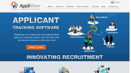 AppliView