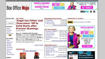 Box Office Mojo