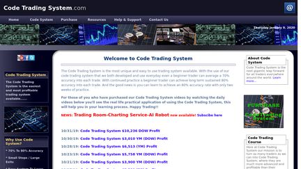 Code Trading System