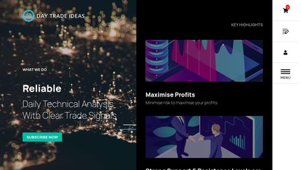 DayTradeIdeas