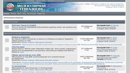 Forum.molgen.org