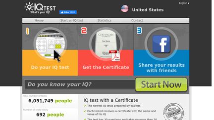 GetIQtest