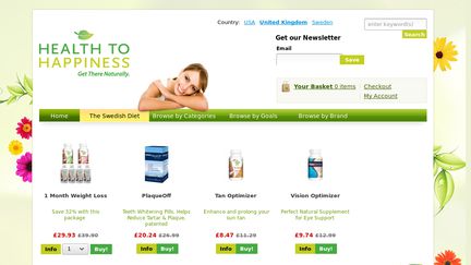 Health To Happiness