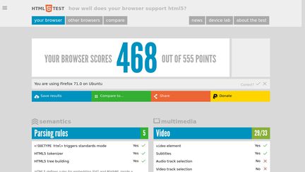 Html5test.com