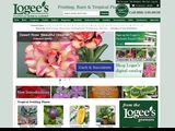 Logees