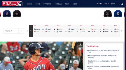 MiLB
