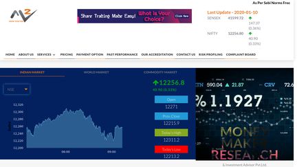 MoneyMakerFinancial