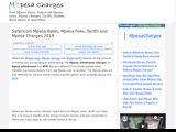 Mpesa Charges