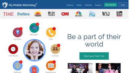 MyMobileWatchdog
