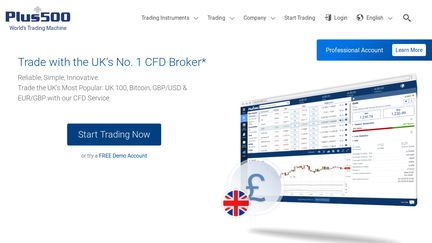 Plus500.co.uk