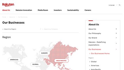 Rakuten.co.id