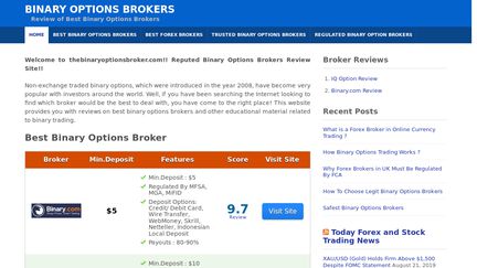 Binary Options Brokers