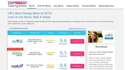 Top 10 best dating sites
