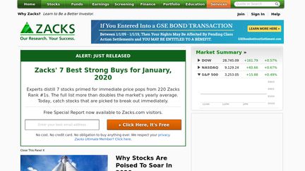 Zacks Investment Research